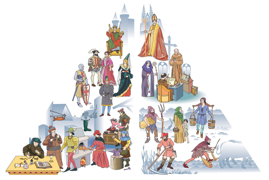 derebeylik-nasil-ortaya Orta Çağ Mutfak Kültürü: Toplumsal Hiyerarşi ve Yemeğin Dönüştürücü Gücü