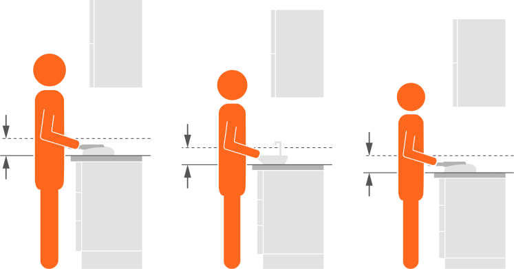 img_6284 Ergonominin Olduğu Yerde Çalışanların Mutfak Dansı
